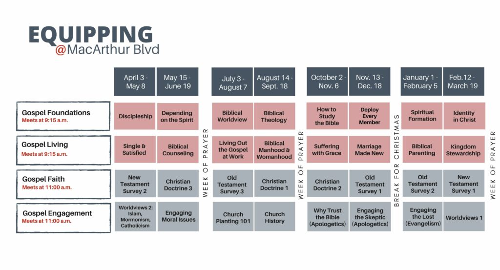 Equipping.updated.22-23 (2)